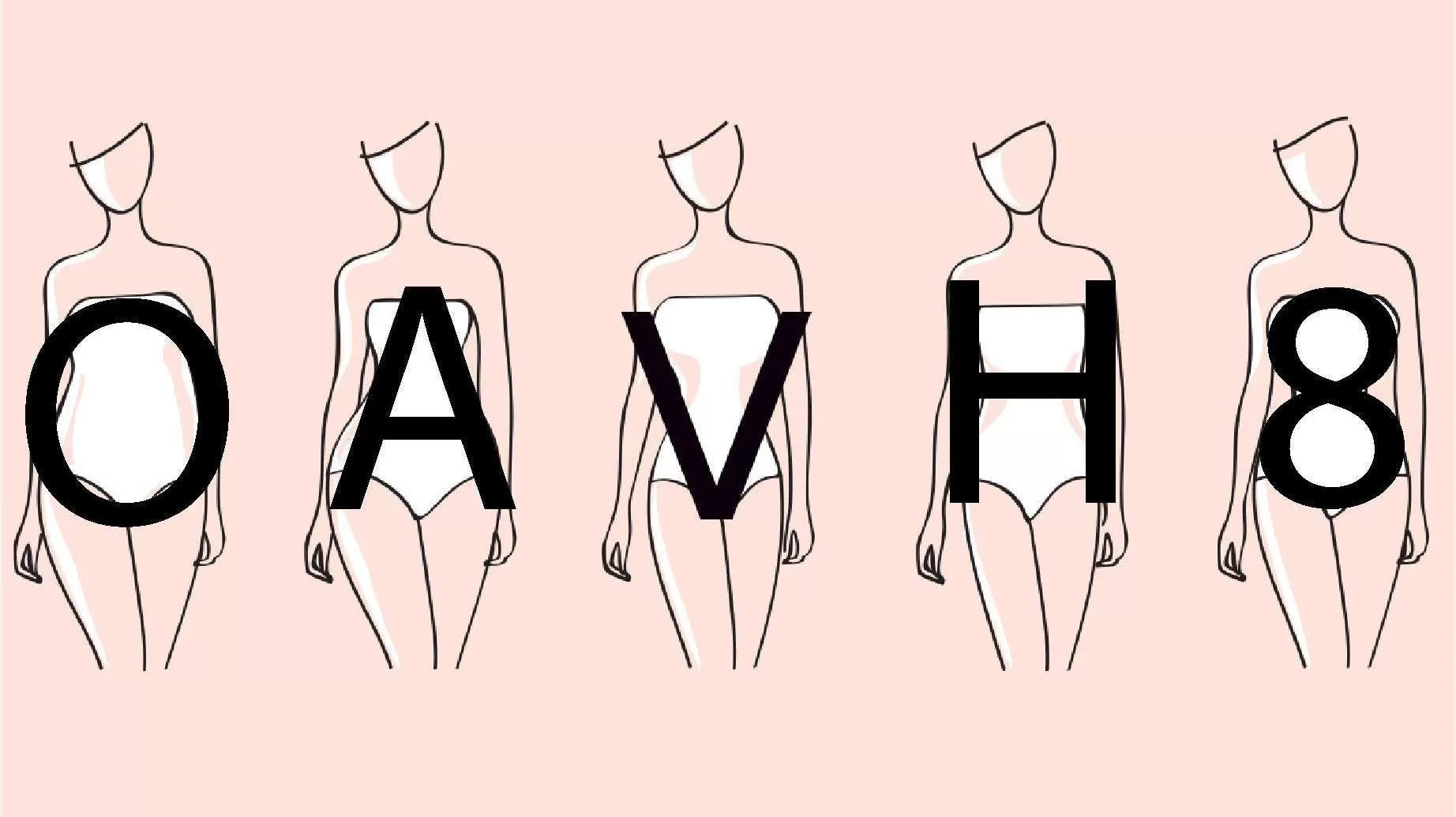 Connaitre sa morphologie - Elora